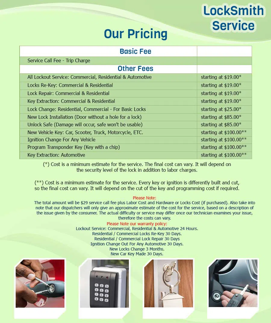 Anchor Locksmith Store Prospect, CT 203-433-3680